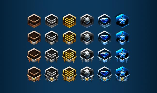 Dota 2 ranked matchmaking percentiles