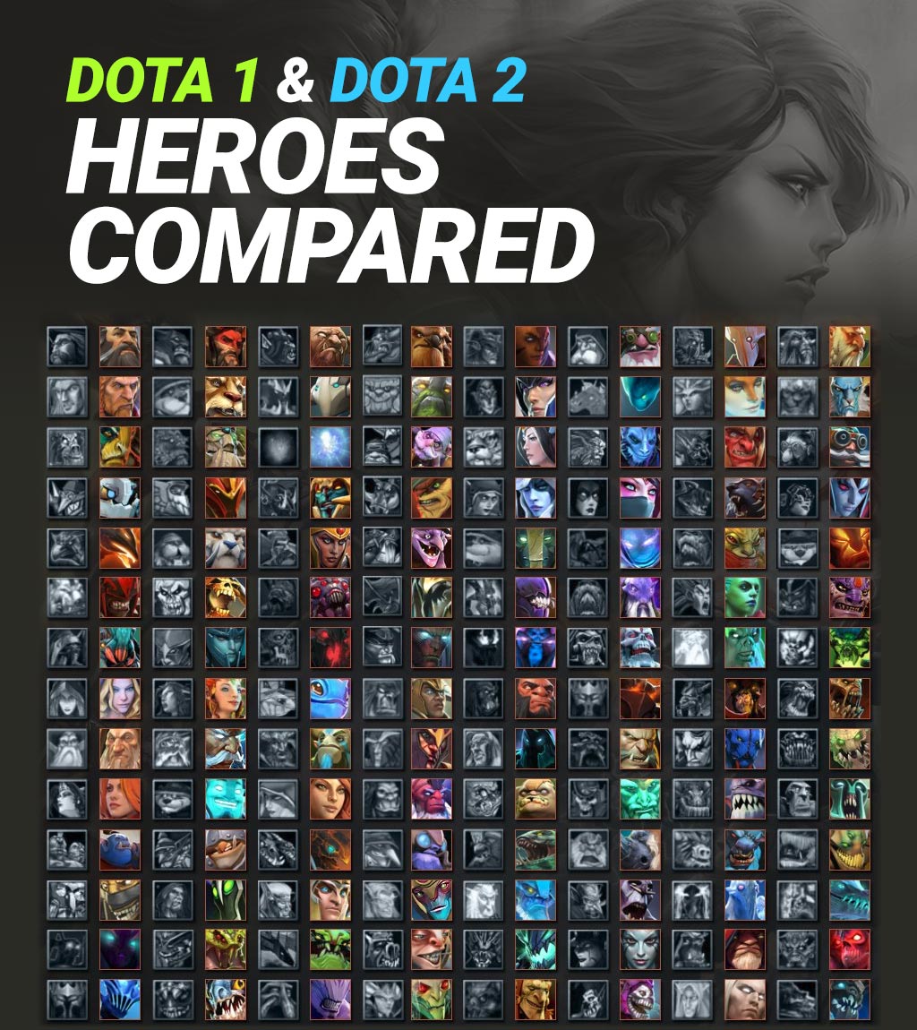 dota 1 heroes list