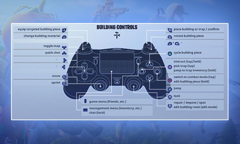 Fortnite Playstation Controls and Keys for Builders