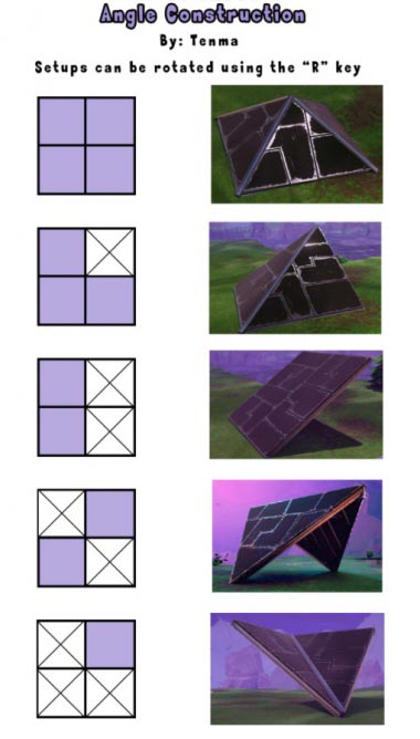 Fortnite Roof Patterns Overview