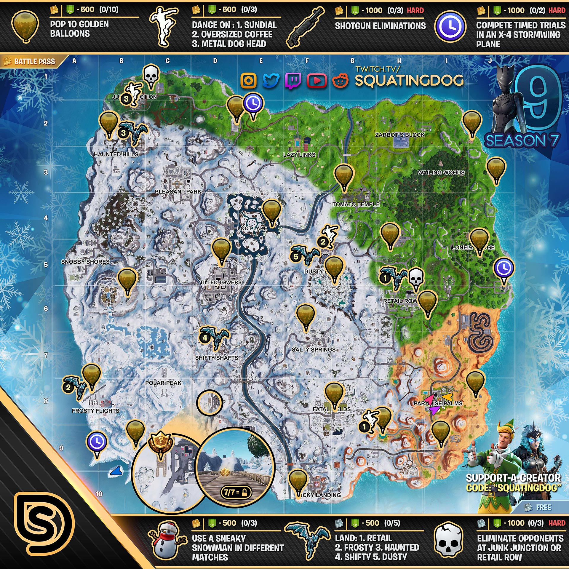 Fortnite Season 7 Week 9 Challenges Map Overview