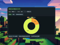 Minecraft Player Base: Java vs. Bedrock Stats