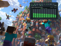Minecraft Multiplayer vs. Singleplayer by Country - 100% Stacked