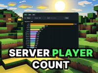 Minecraft Top Servers by Player Count