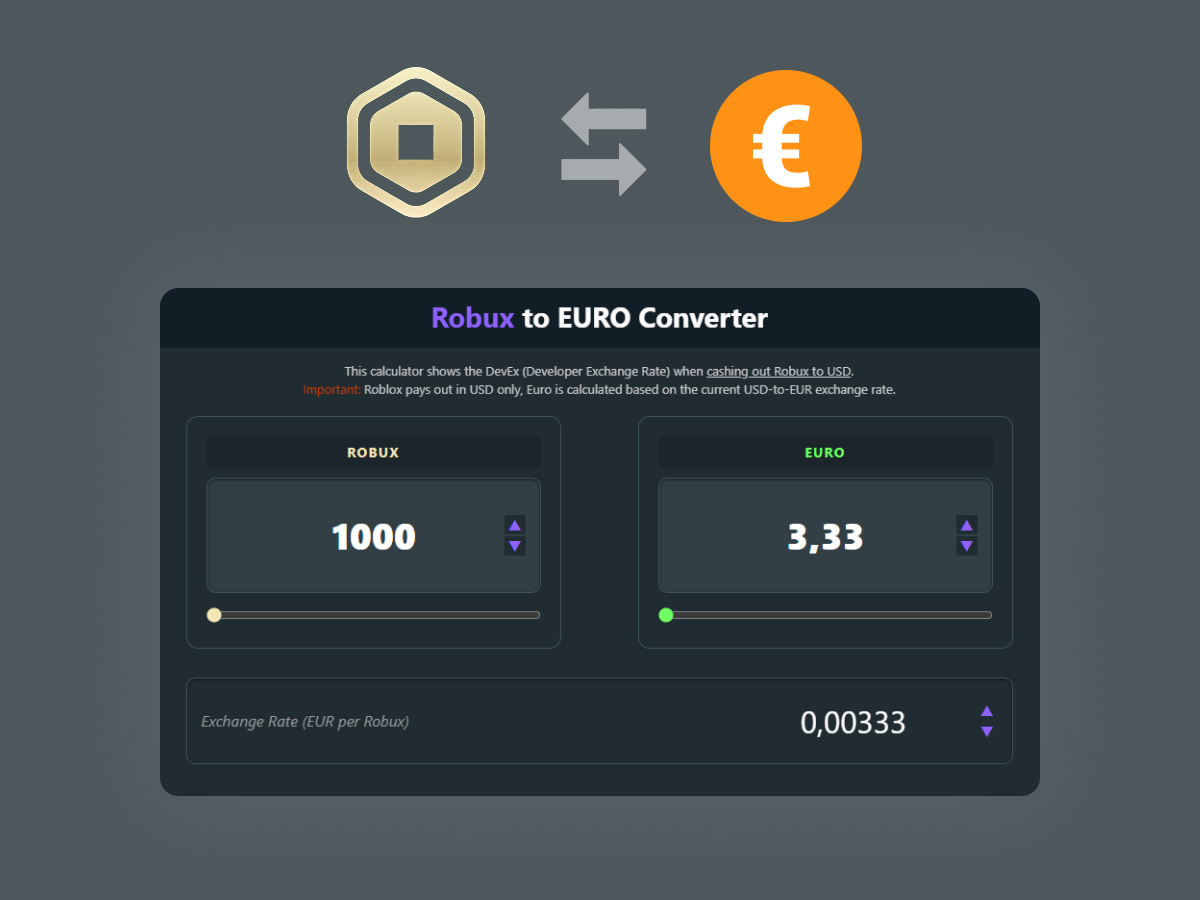 Robux in Euro Converter