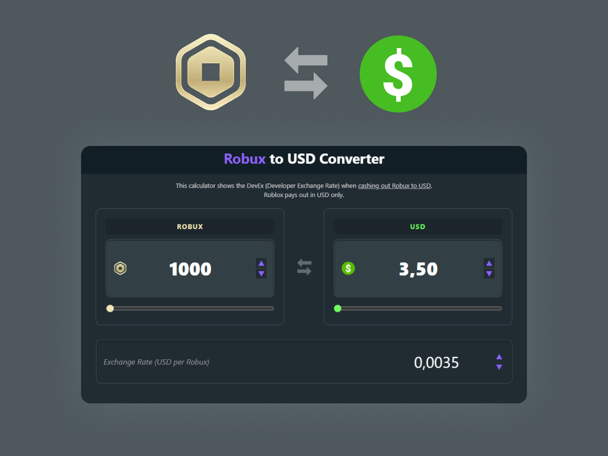 Robux to USD Converter