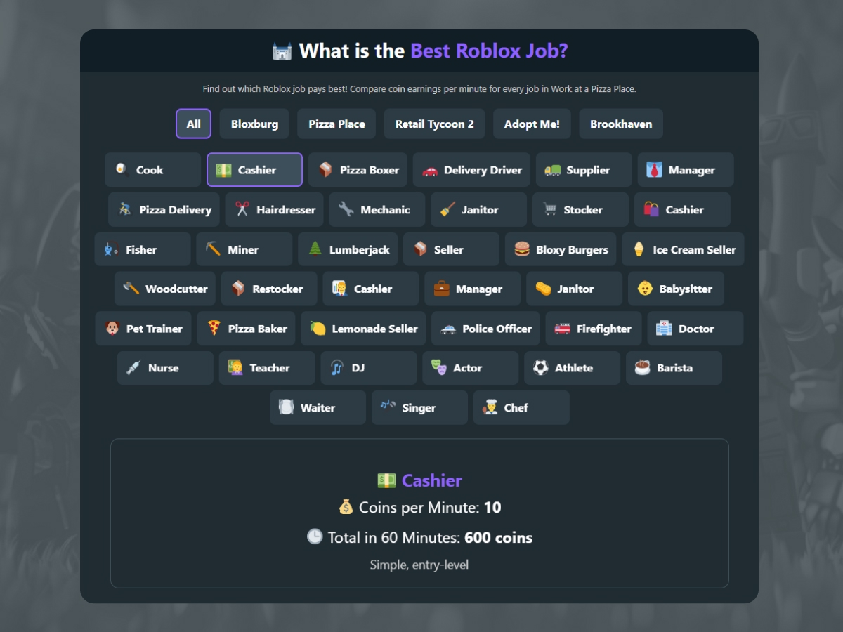 Best Roblox Jobs