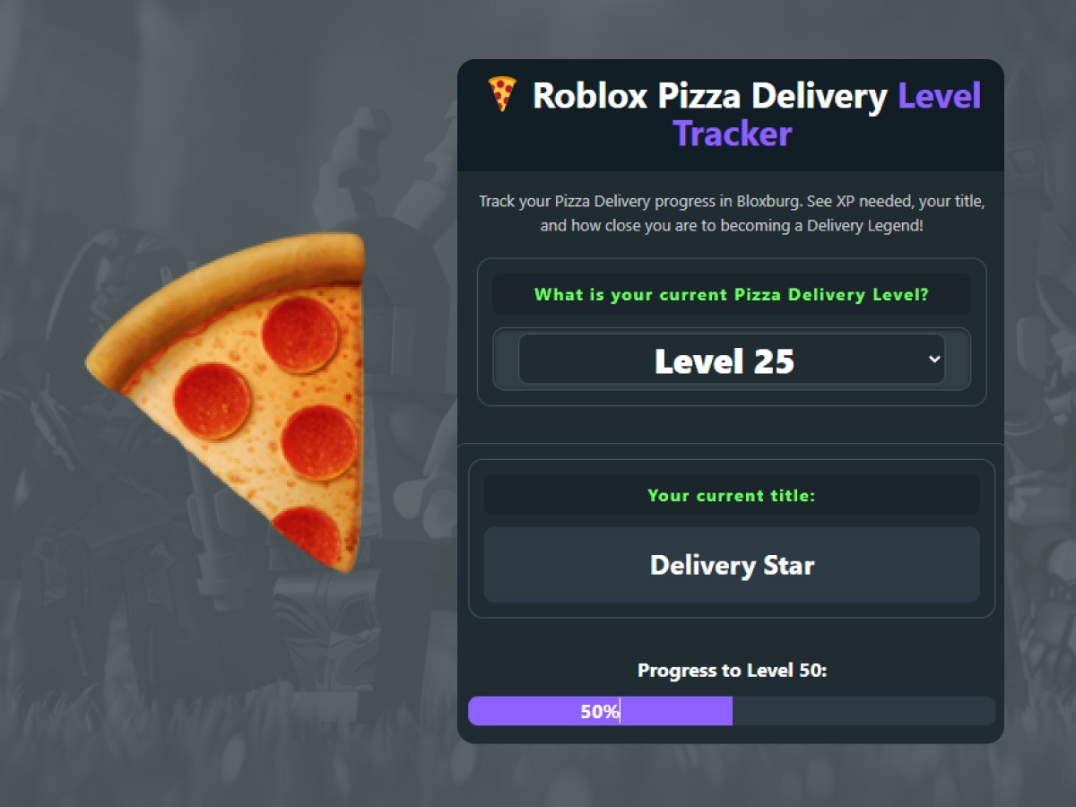 Pizza Job Level Tracker