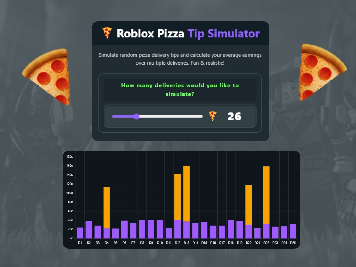 Roblox Pizza Delivery Tip Simulator
