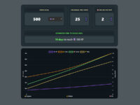 Roblox Progress Time Calculator - How Long to Reach Your Goal?