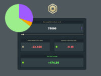 Roblox Game Creator Earnings Estimator Tool