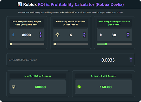 Roblox Game Roi Calculator
