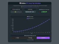 Roblox XP / Level Up Calculator