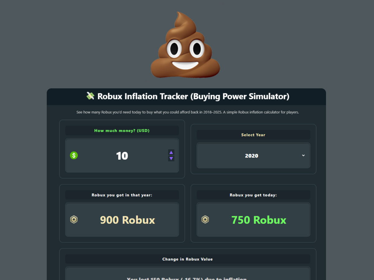 Robux Inflation Simulator