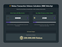 Robux Daily Transaction Volume Estimator (RBX Velocity)