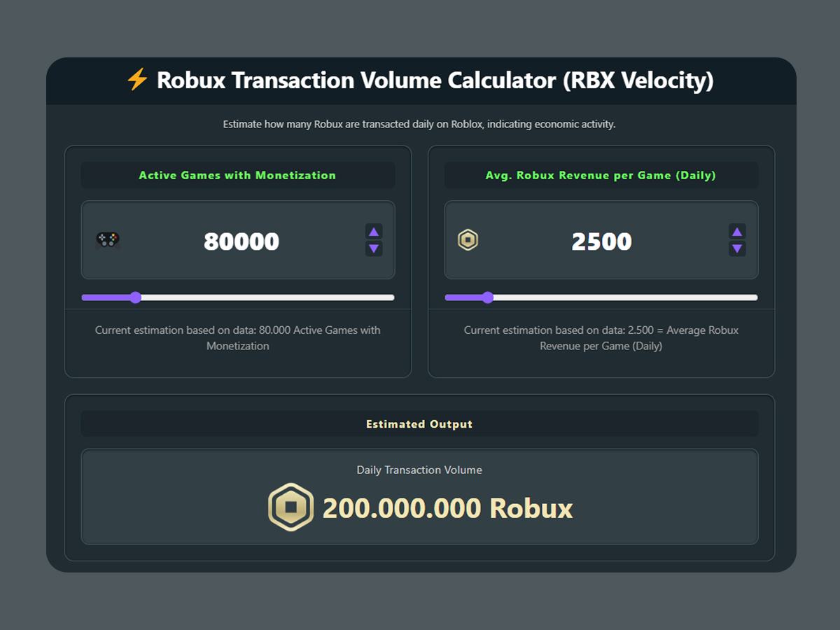 Robux Velocity