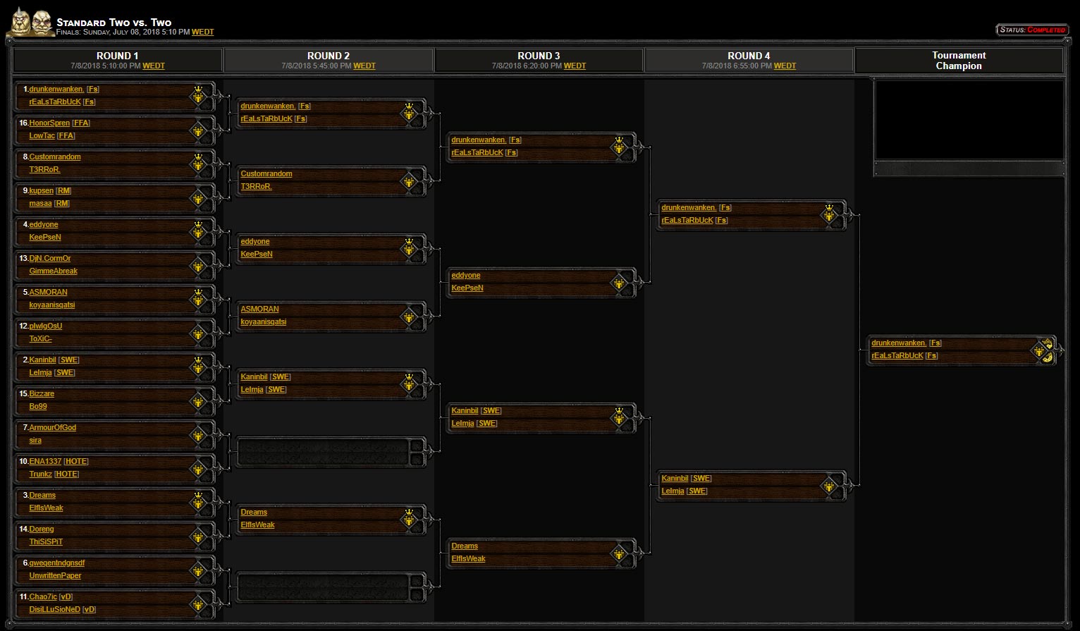 Warcraft 3 Tournament