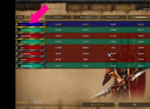 Warcraft 3 game statistics