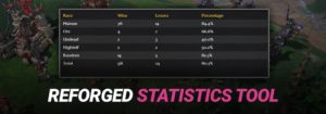 Warcraft 3 Reforged Statistics Tool (Reforged Online Profile)